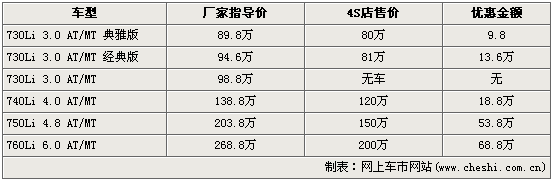 ??????7?1??8?????? ???137.5-222???